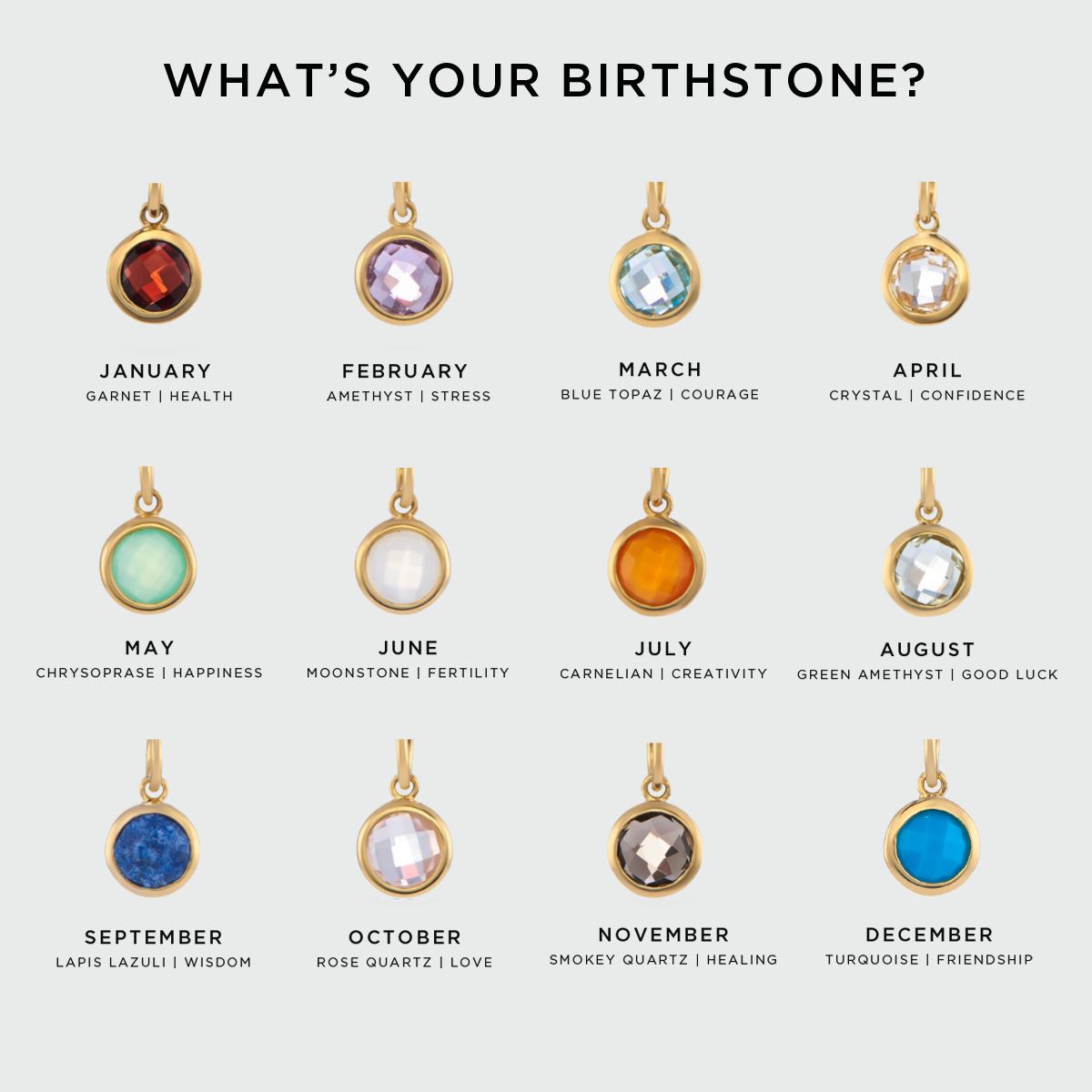 Bilbao Birthstone Gold Vermeil Bracelet