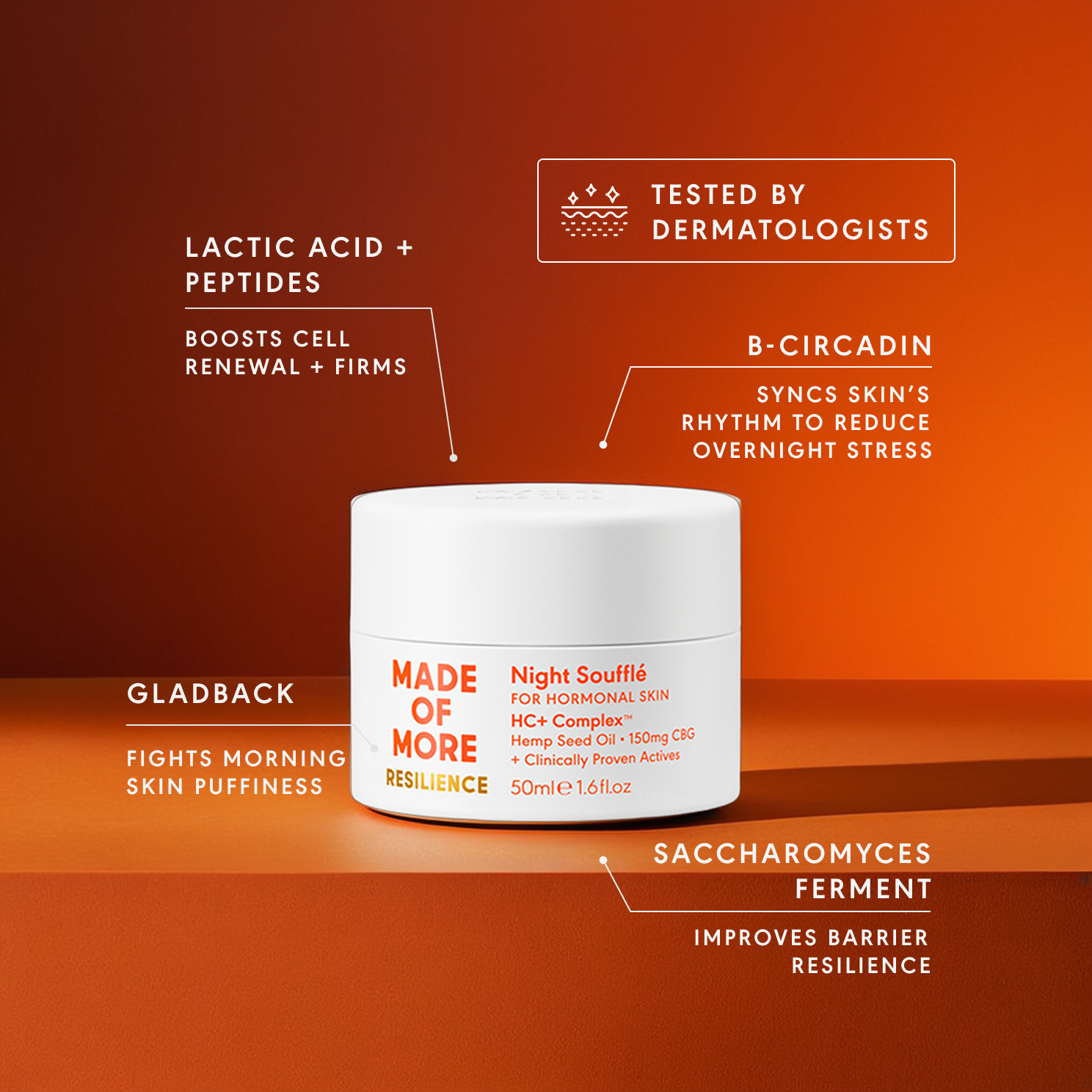 Mega Hydration Winter Repair